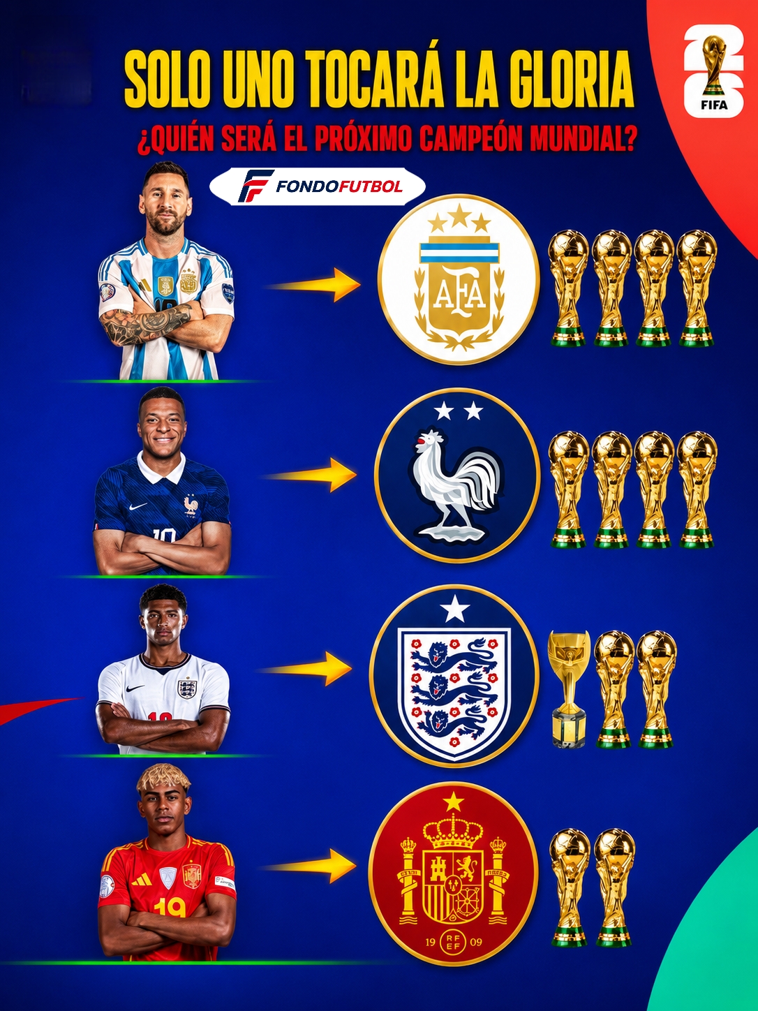 @FONDOFUTBOL