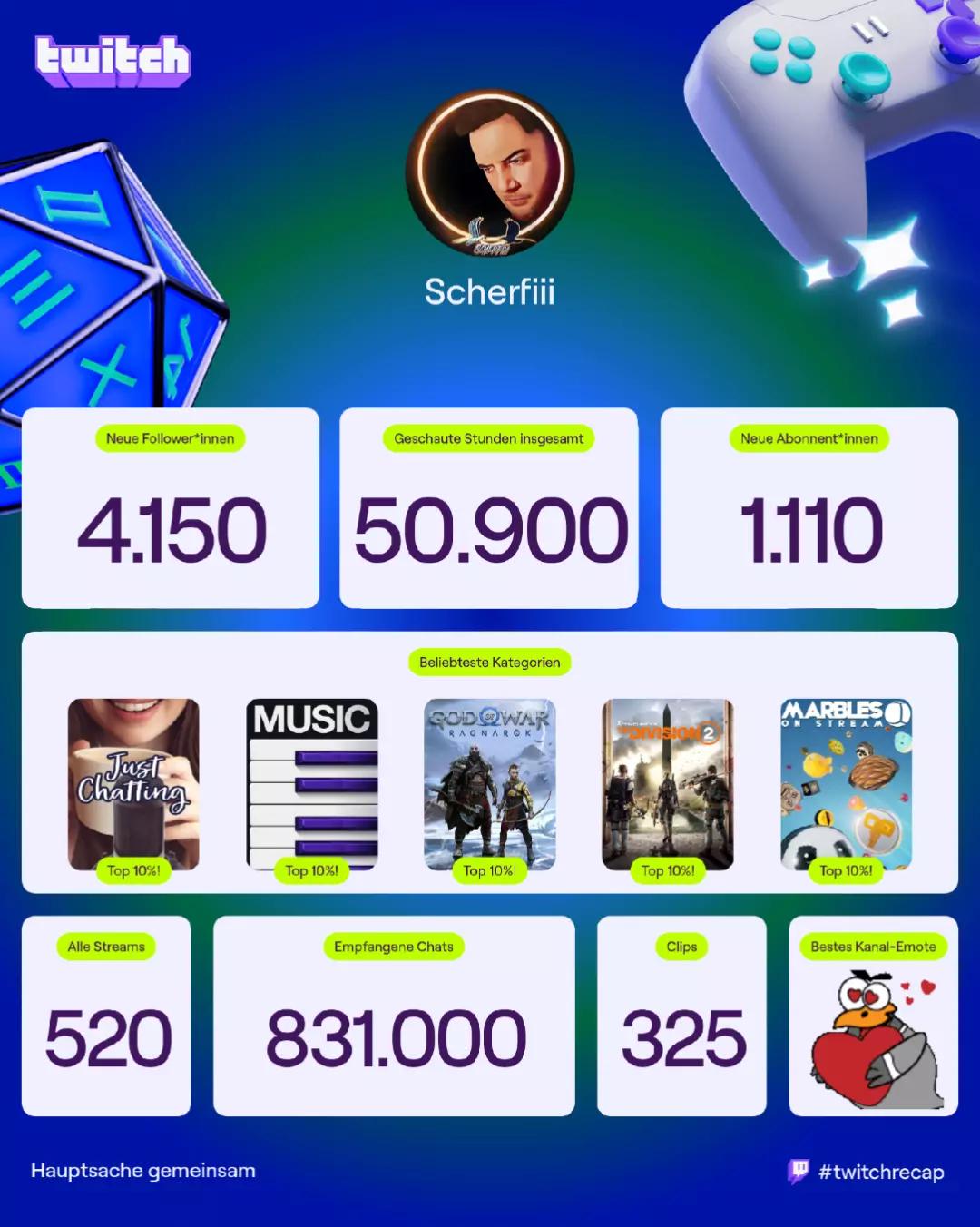 @Scherfiii_Twitch