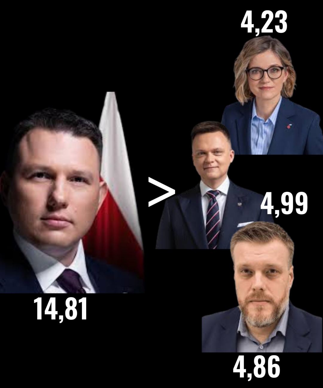 @🦅🇵🇱.Polish_Patriot.ツ.🇵🇱🦅