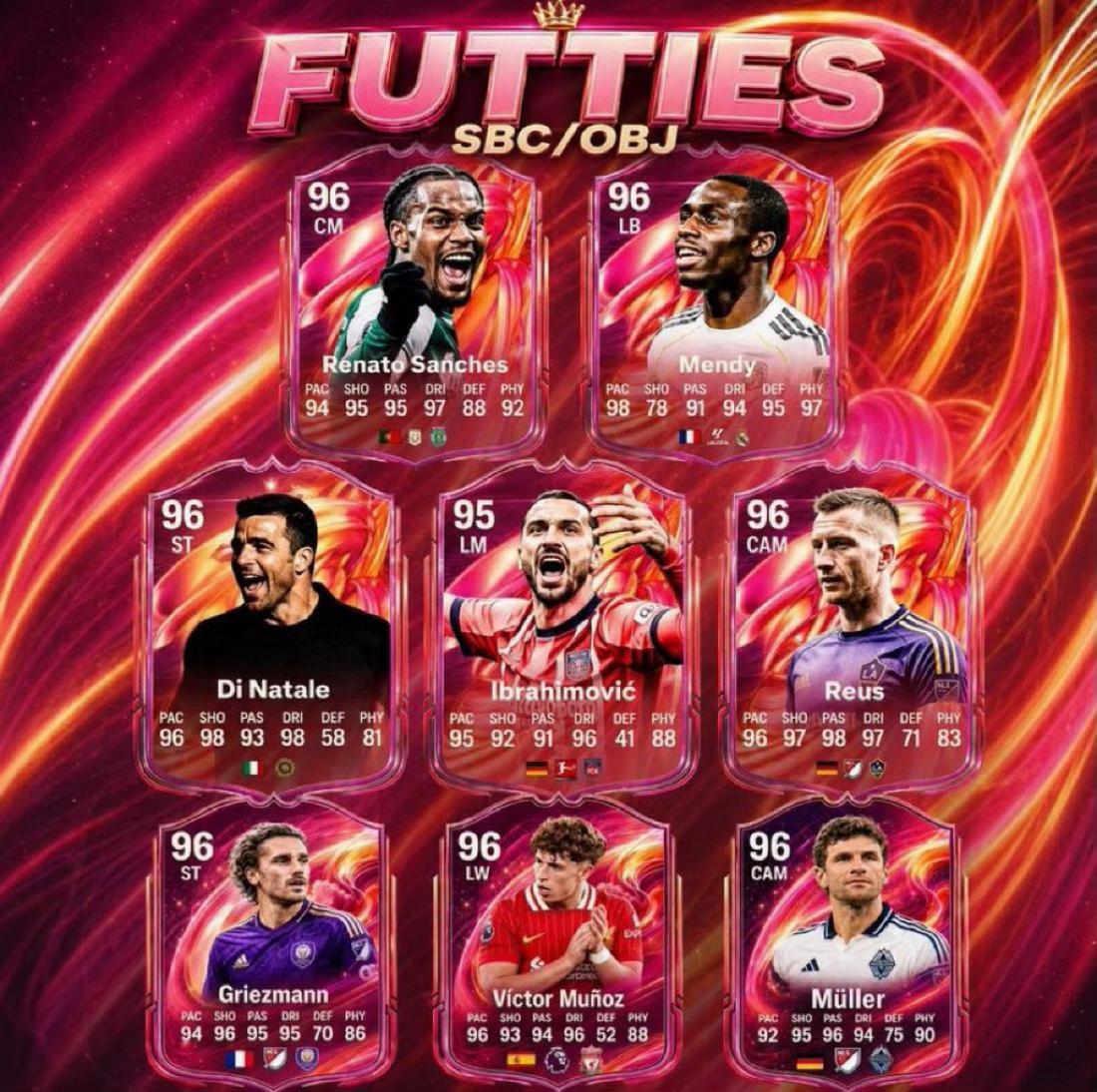 @FUTDonk