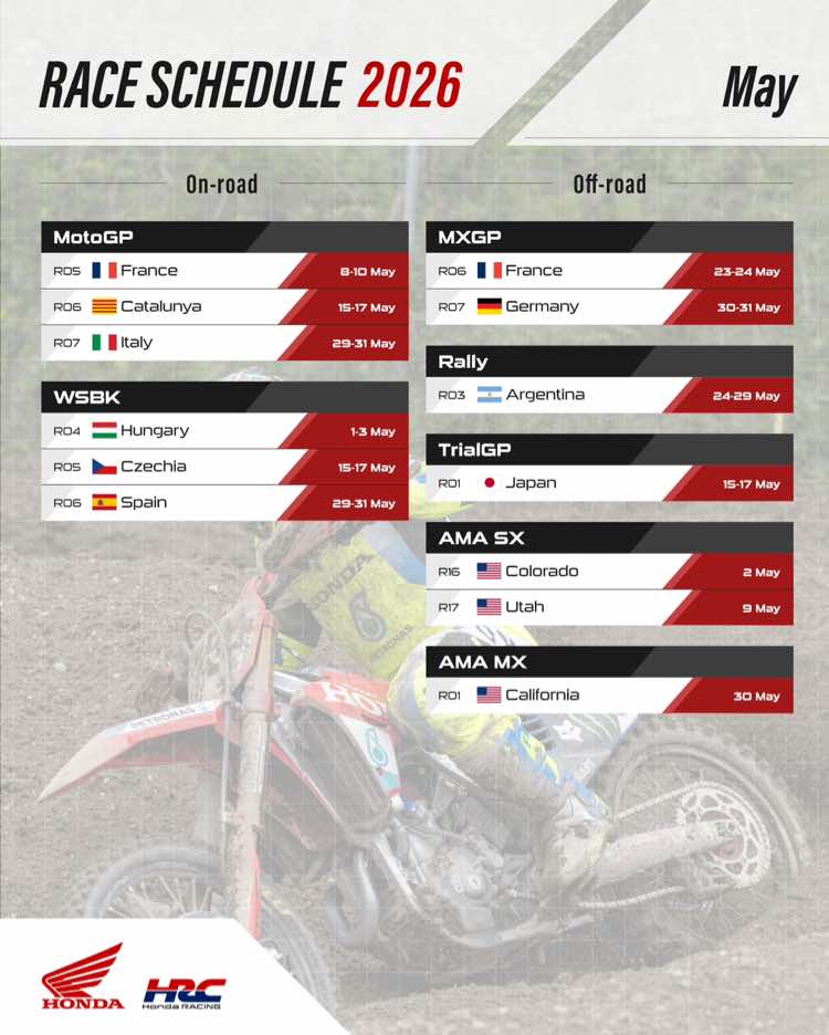@Honda HRC