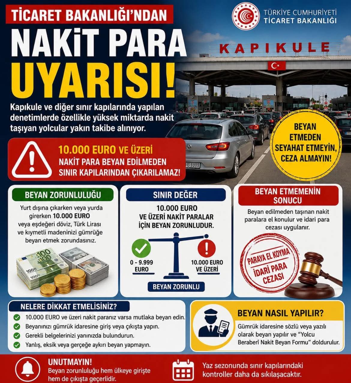 @Sıla Yolu T&uuml;rkiyem