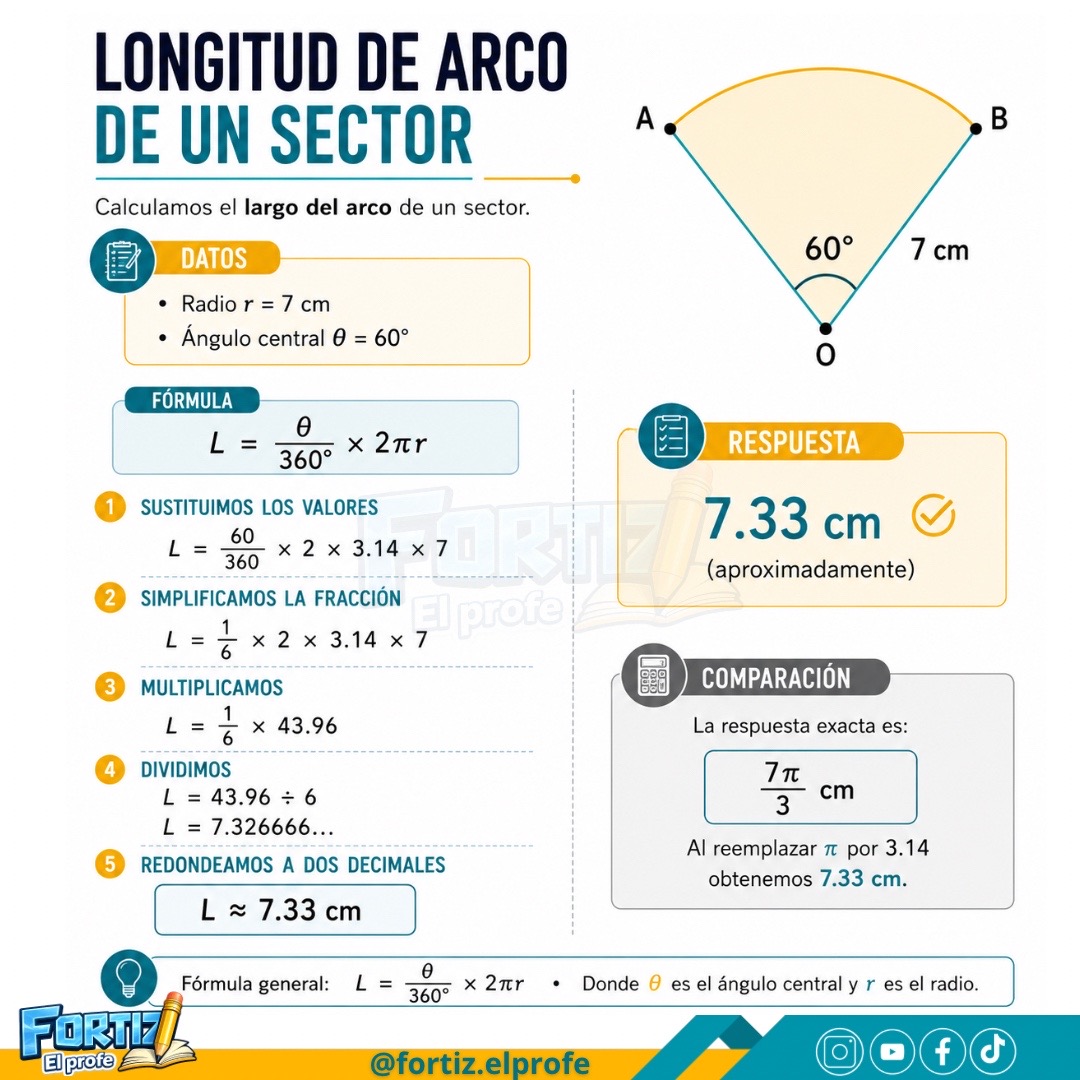 @FORTIZ EL PROFE