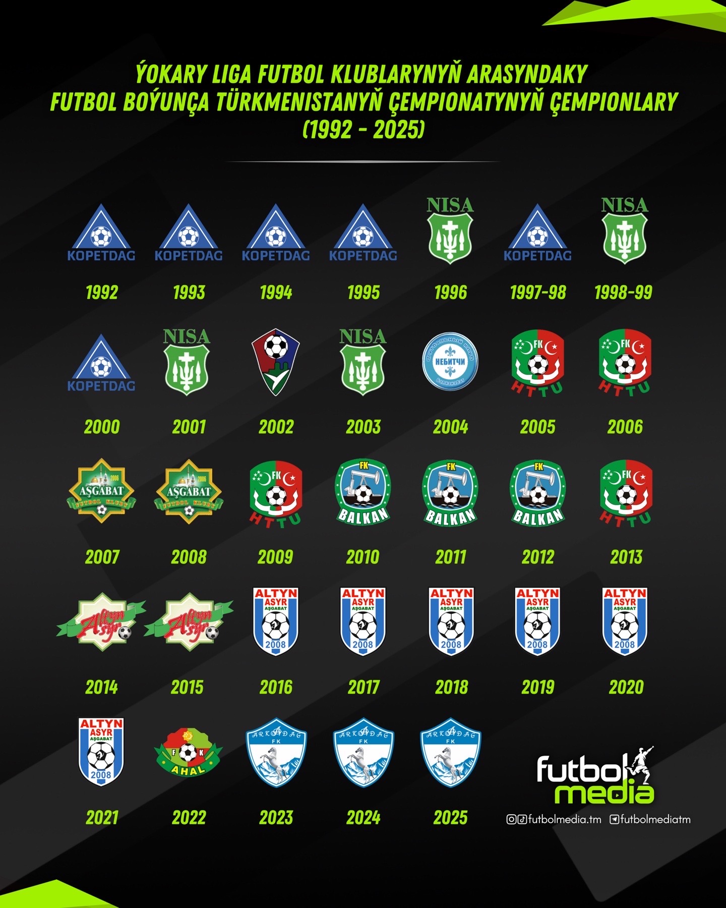 @FUTBOLMEDIA