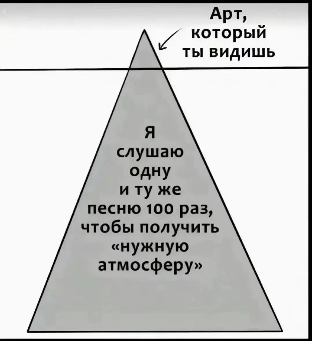 @Скрепка🙊@