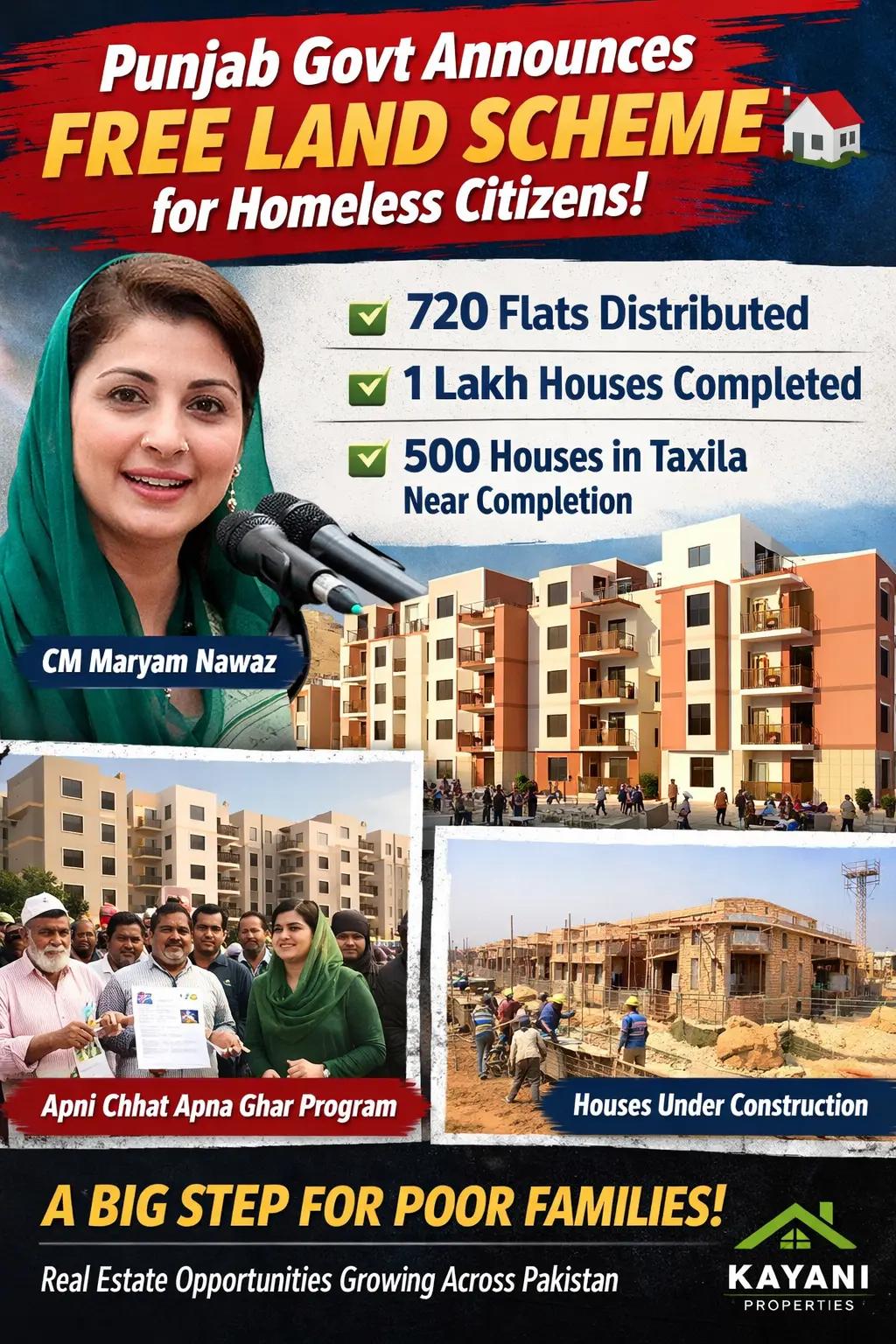 @kayani Properties