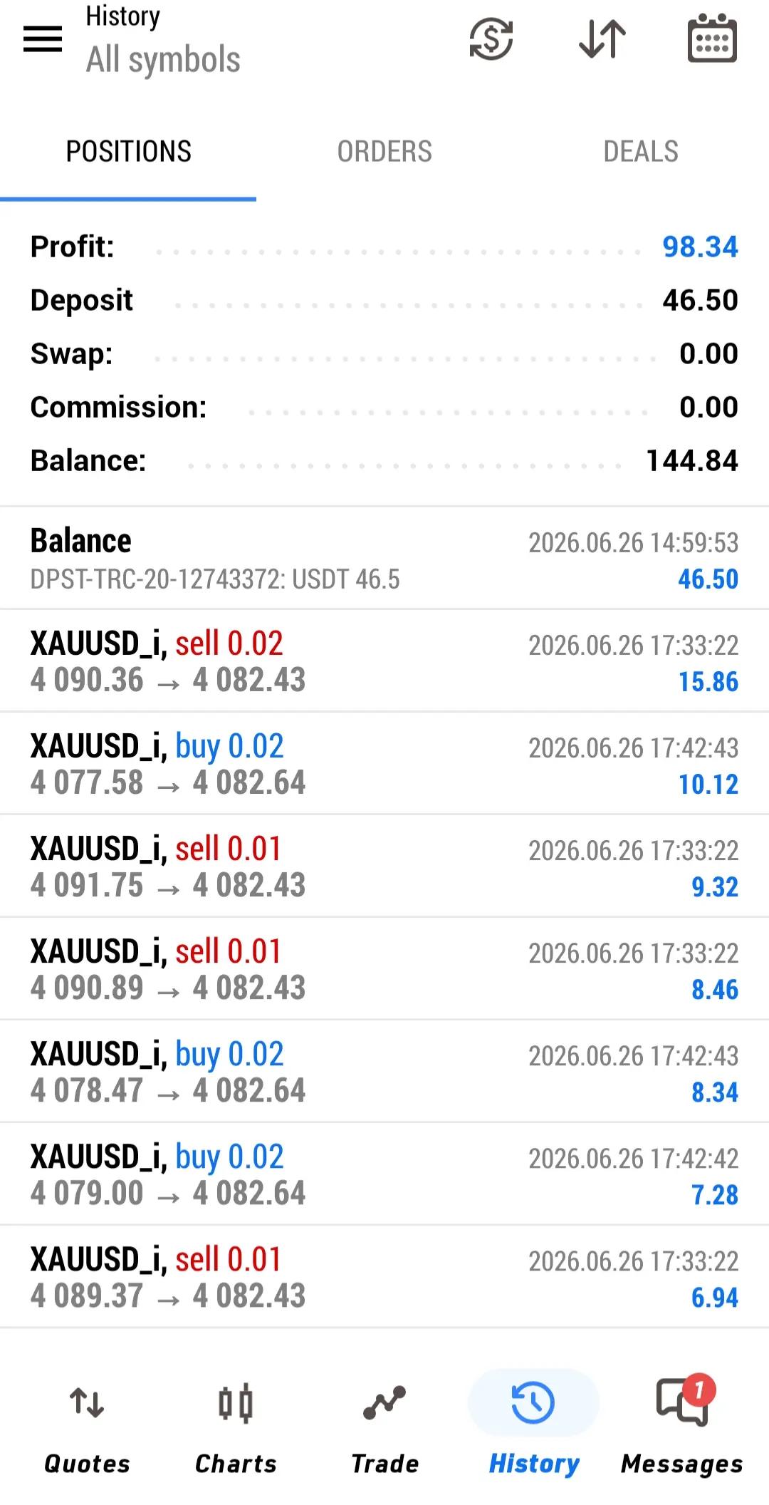 @Trading_Master