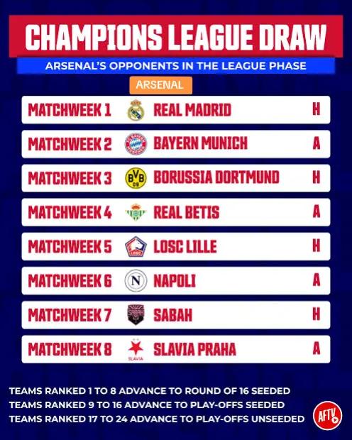 @simplekay256 wa arsenal✅️