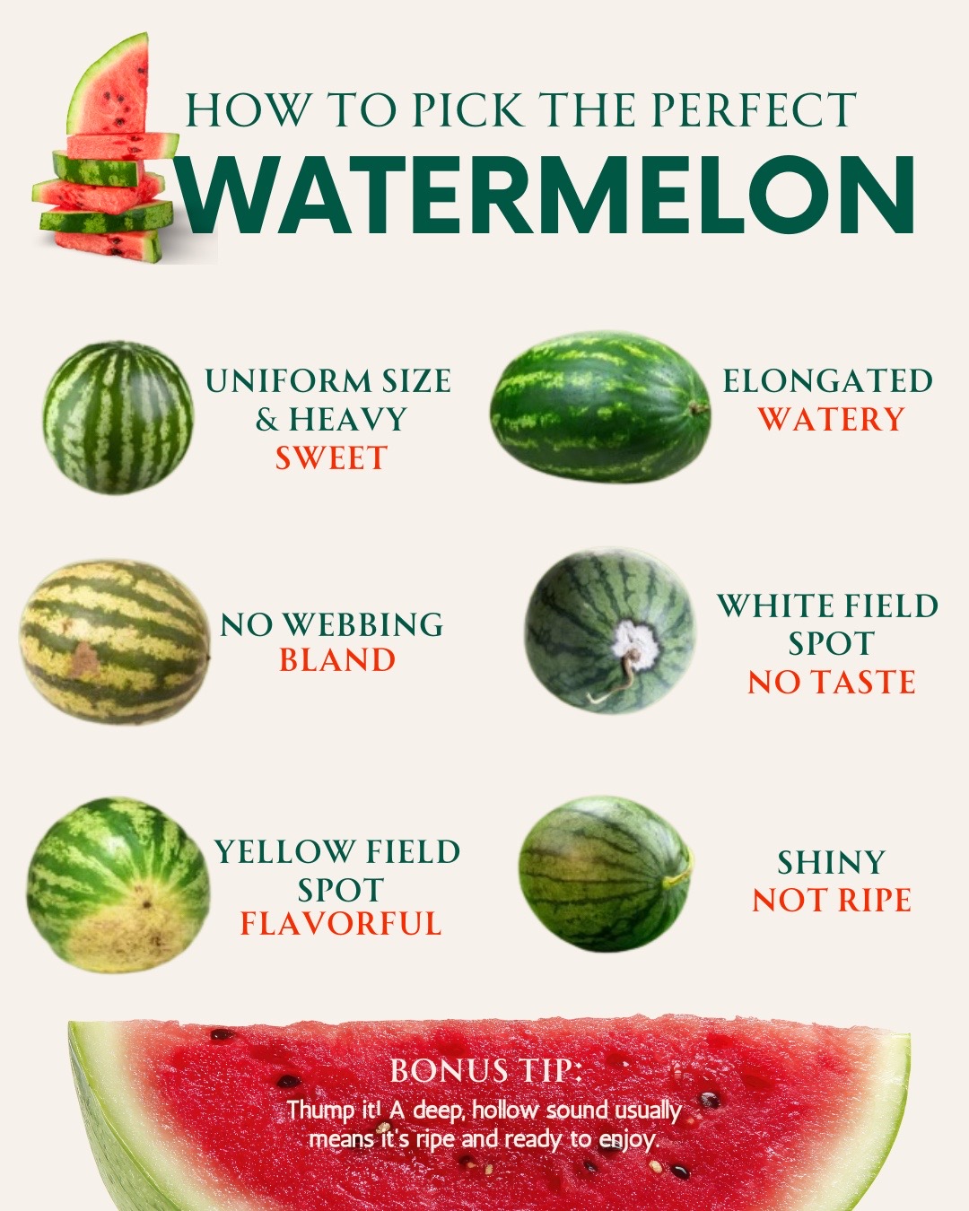 @Juicing Tutorials