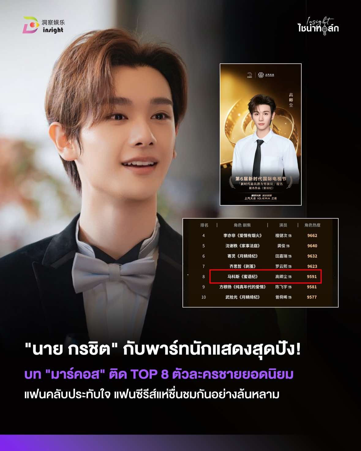 @Insight Entertainment