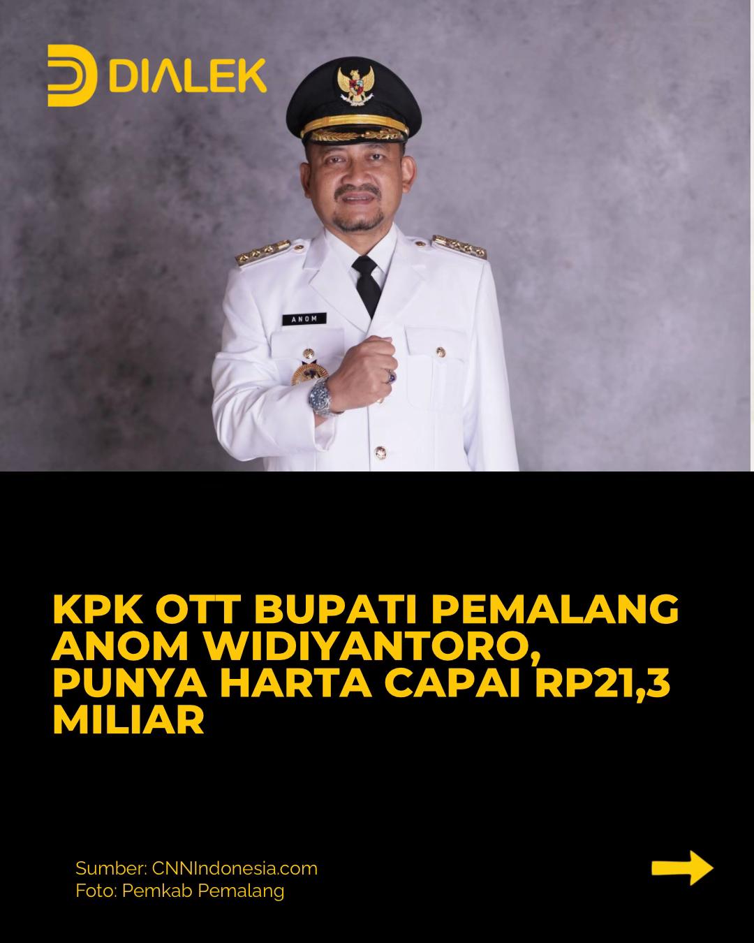 @Dialek Indonesia