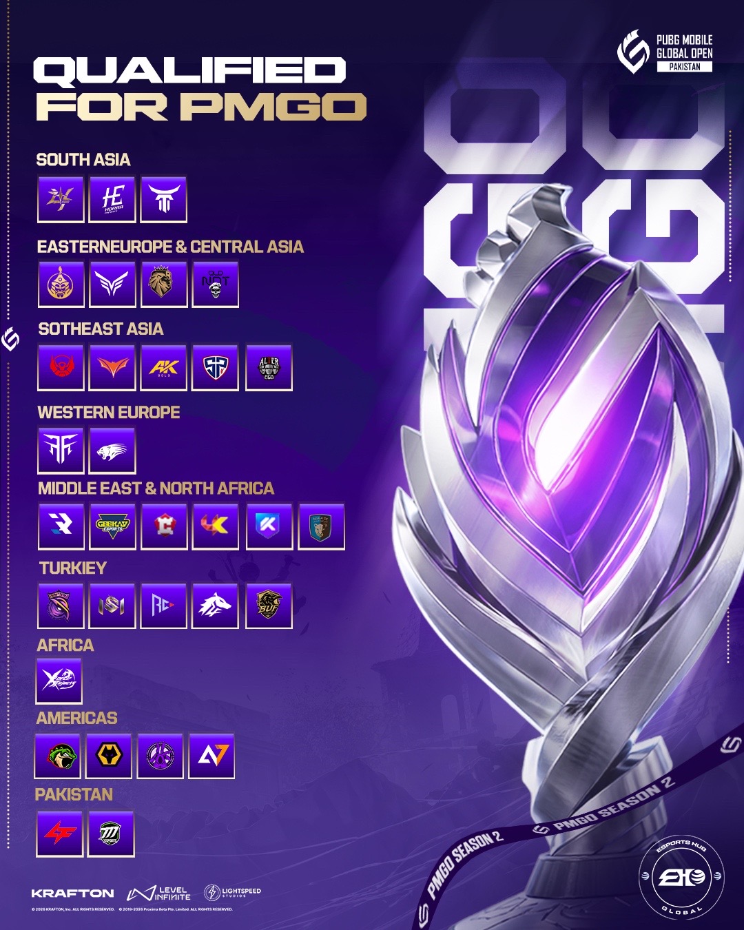 @esportshubglobal