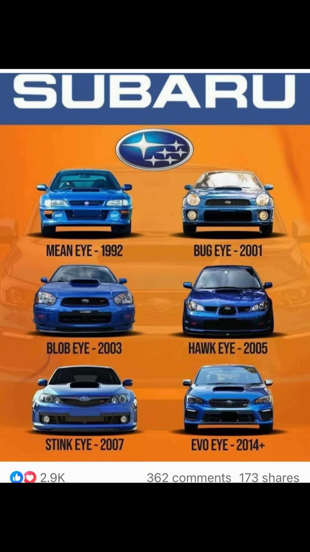 @The Petrolheads