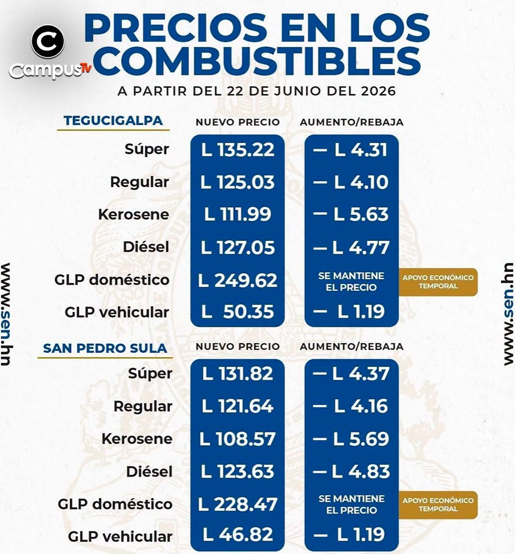 @Campus Televisión