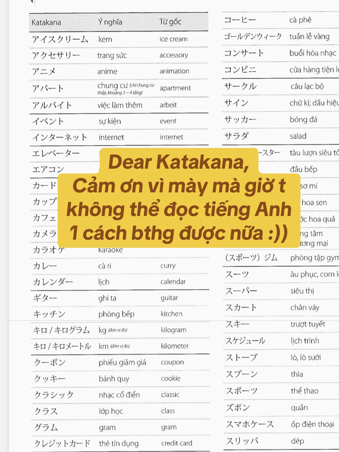 @Ghiền Tiếng Nhật