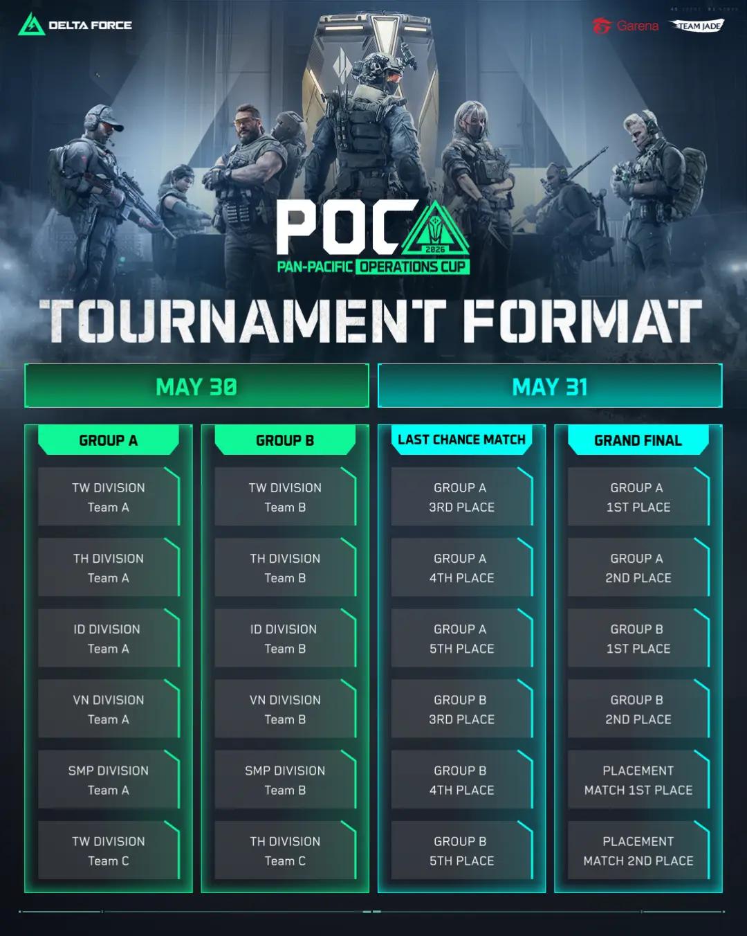 @Garena Delta Force SGMYPH