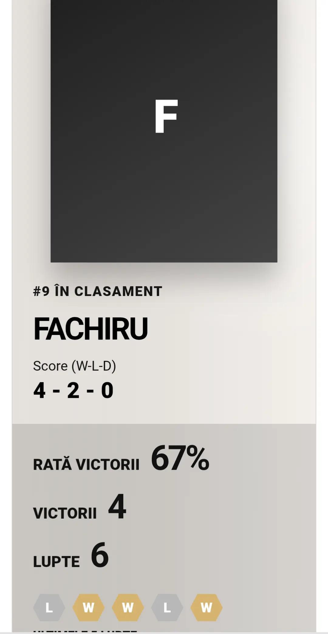 @Fachiru'