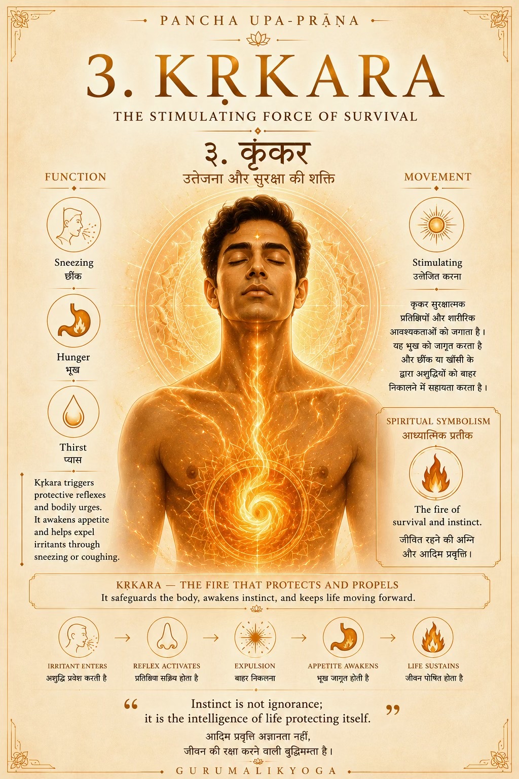 @GuruMalik