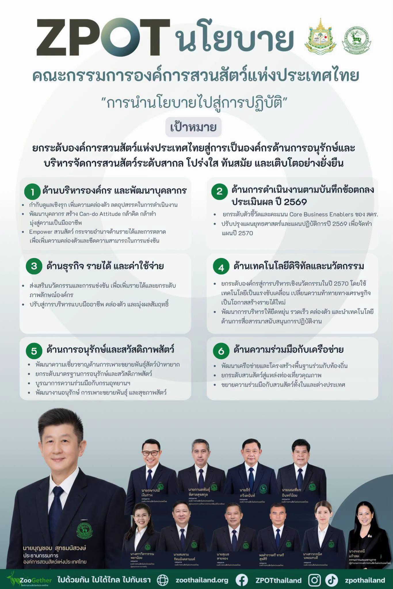 @Zoothailand_ZPOT