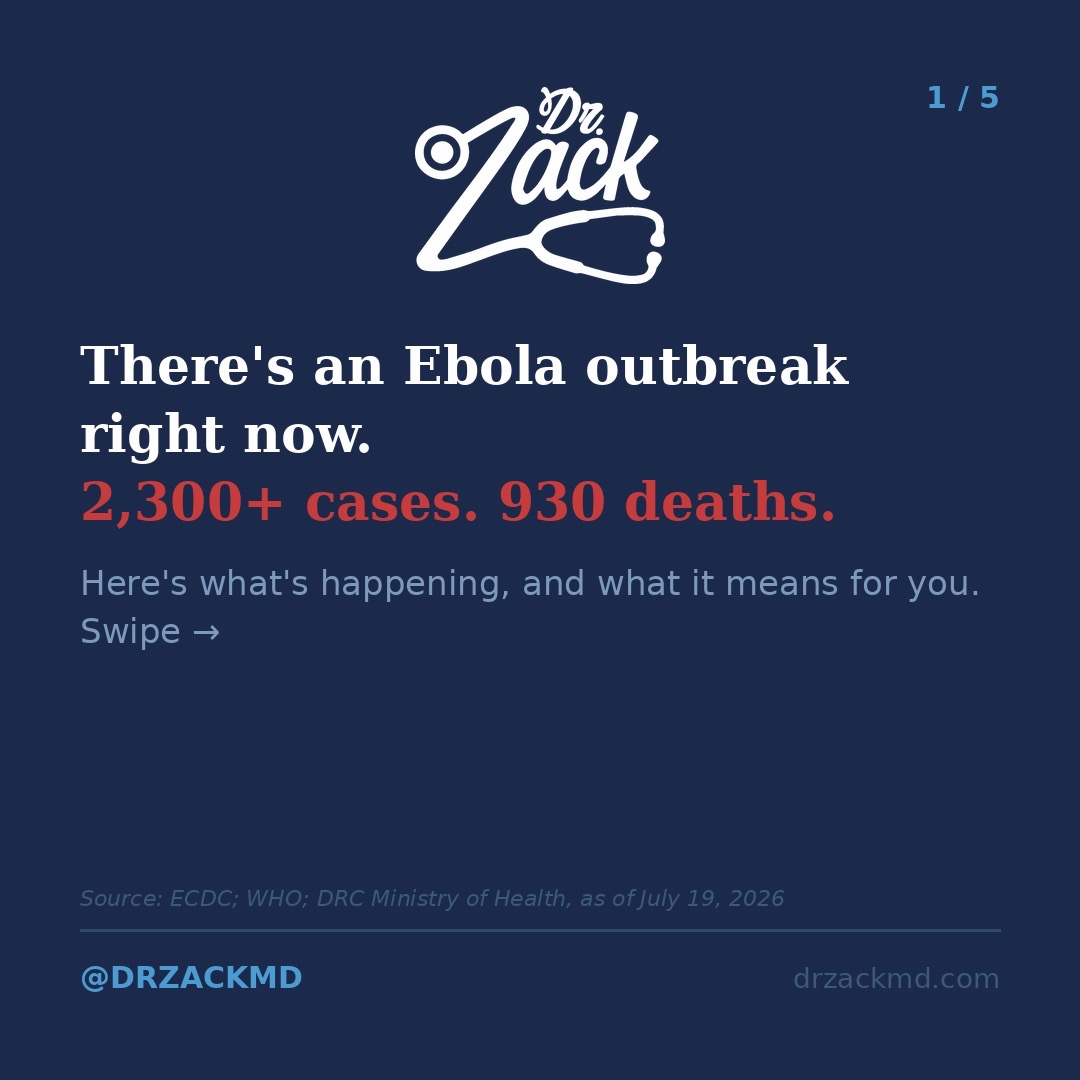 @Dr Zack, MD