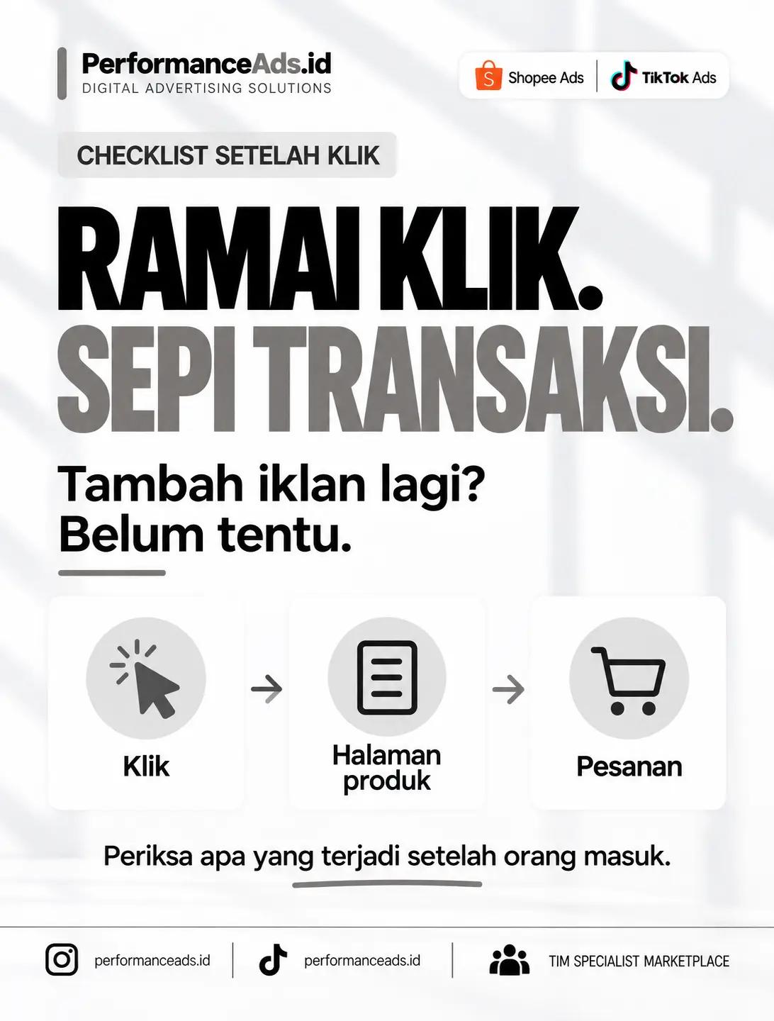 @Performance | Ads.id
