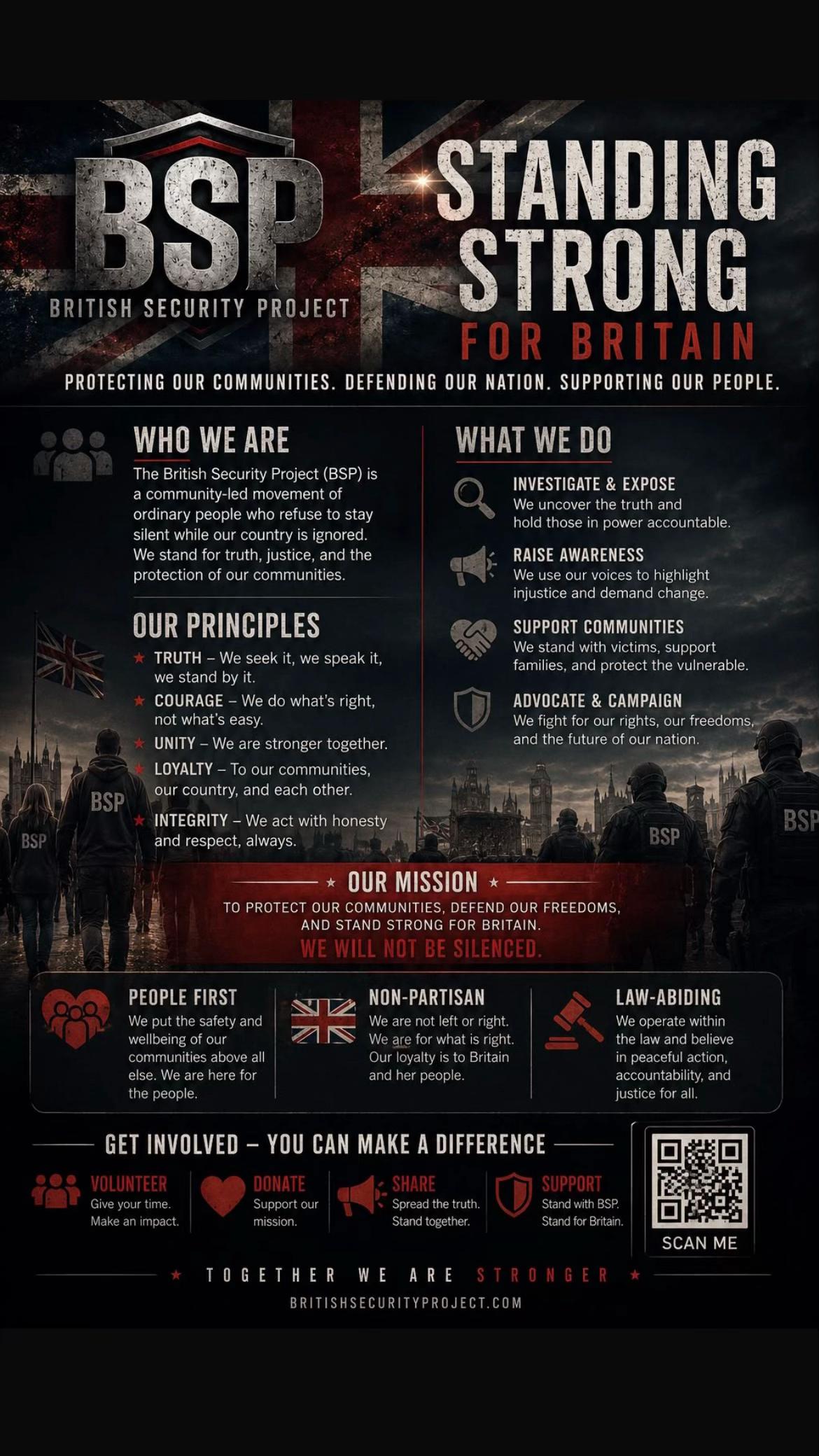 @British security project