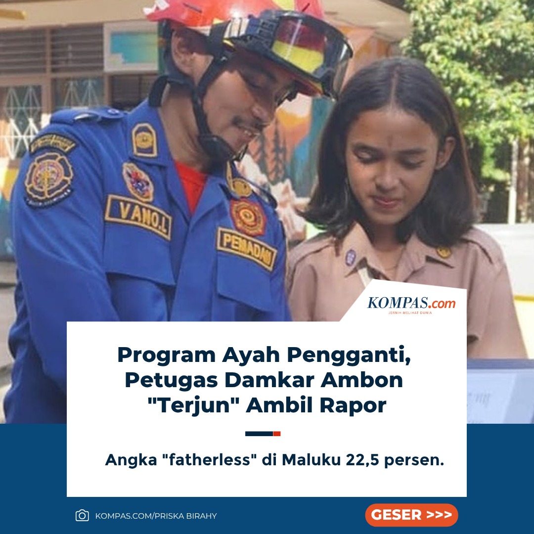 @Kompas.com