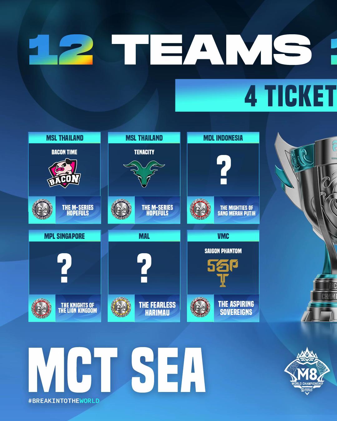 @MLBB Esports Official