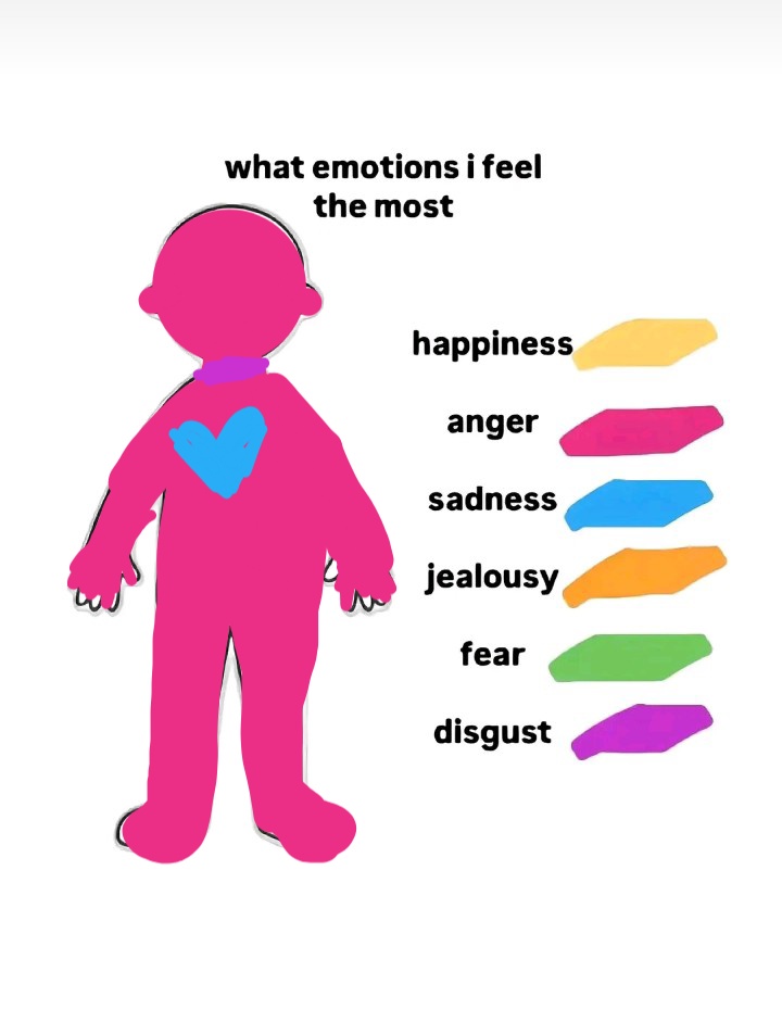 @Ellie⚢¹⁶¹