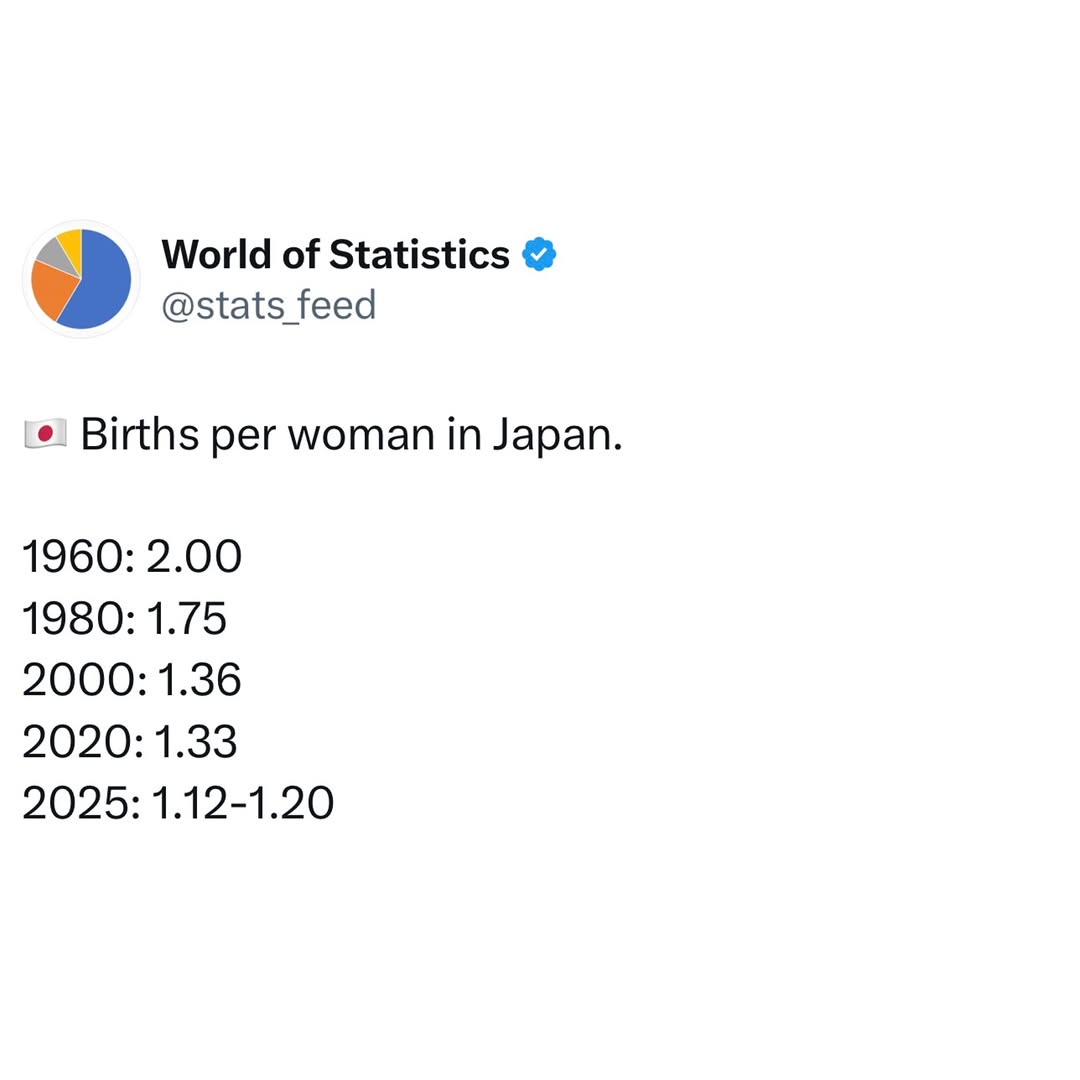 @we have the data