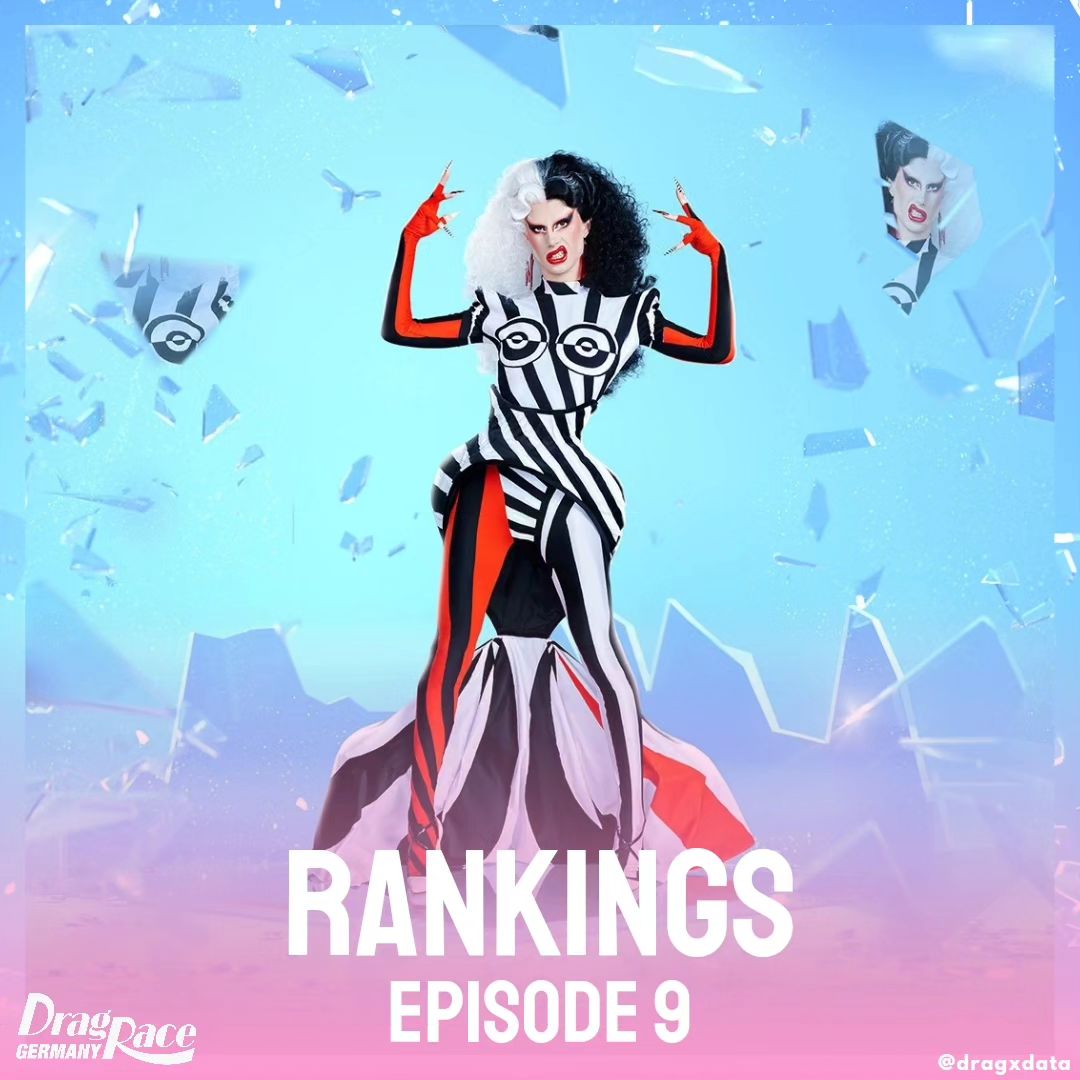 @dragxdata