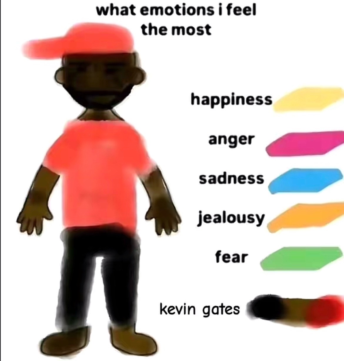 @ ️