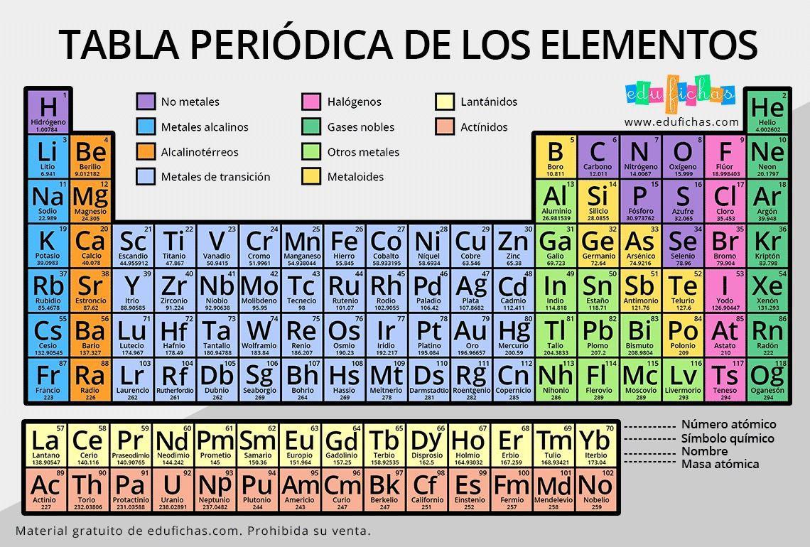@Solo en Mexico