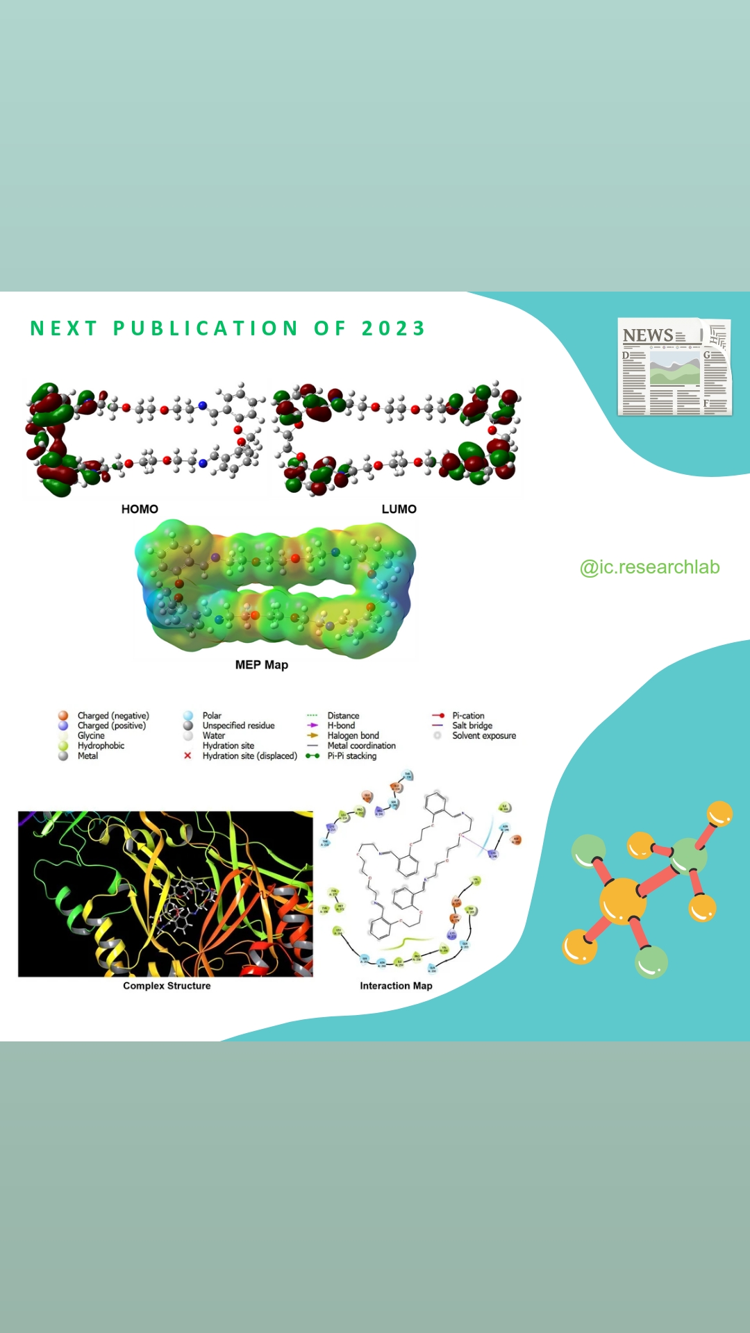 @ic.researchlab