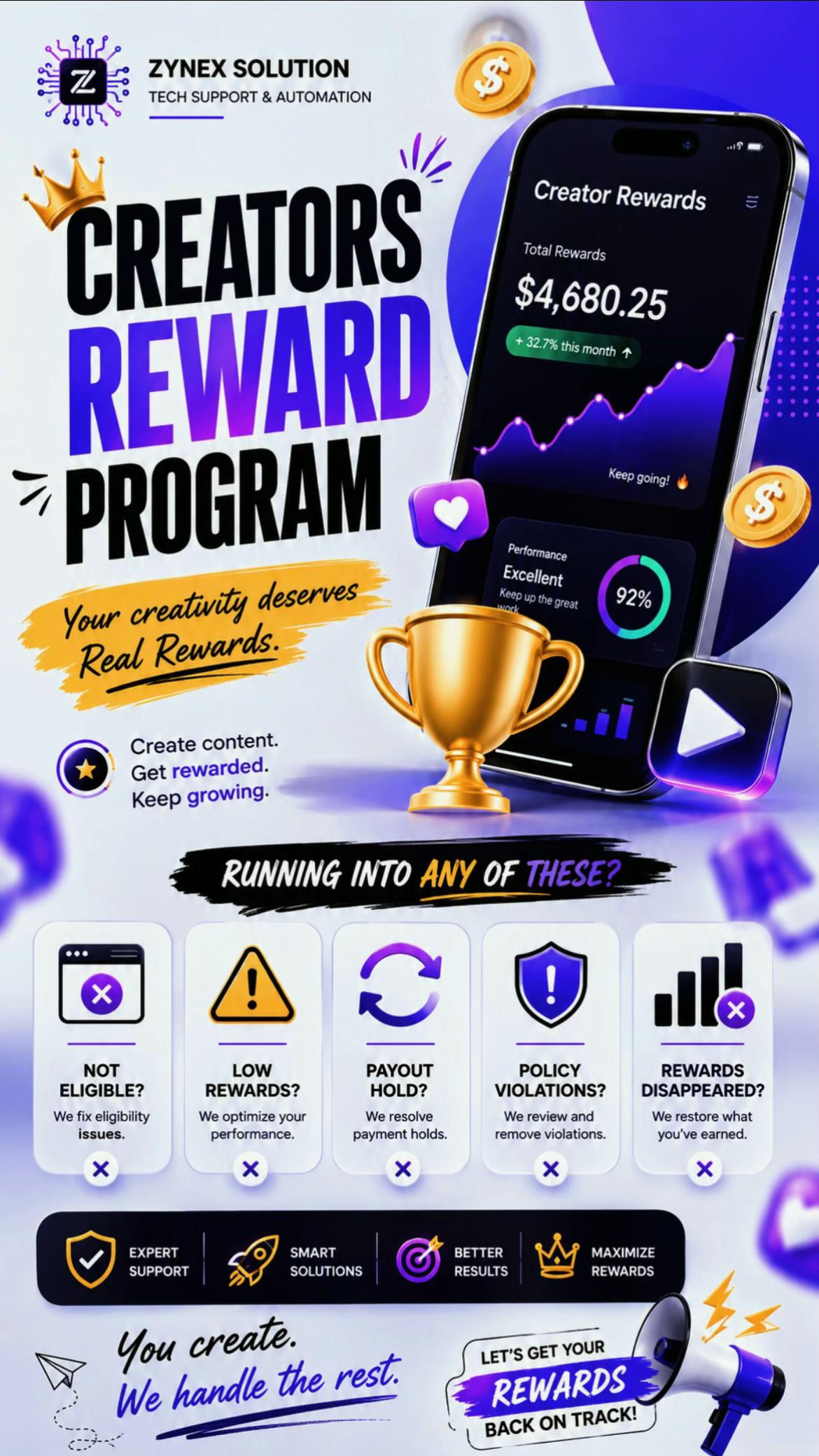 @Zynex