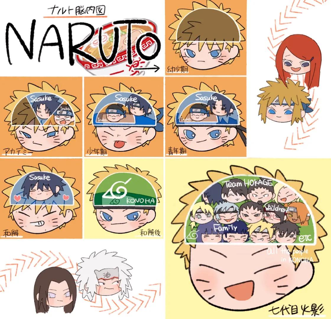 @Baby Naru