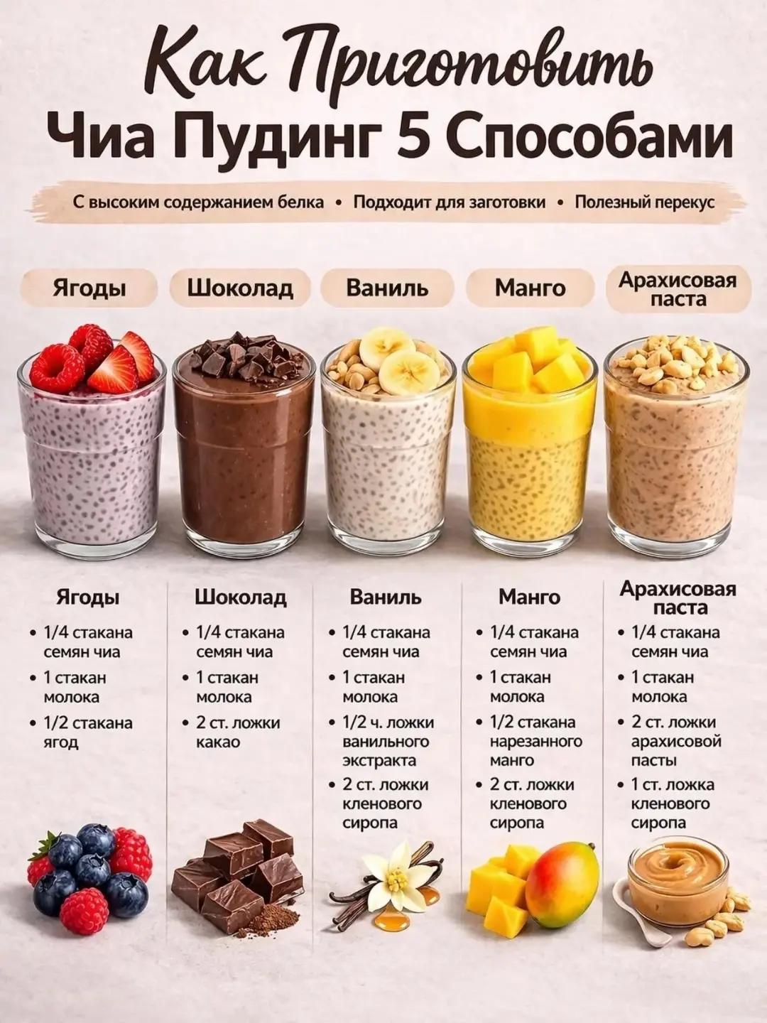 @Elena