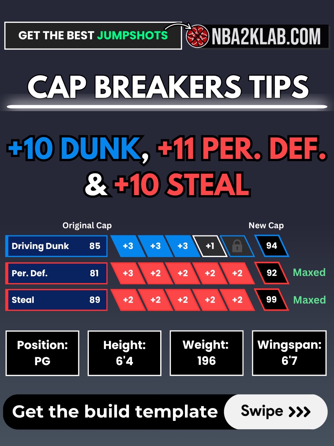 @NBA2KLab