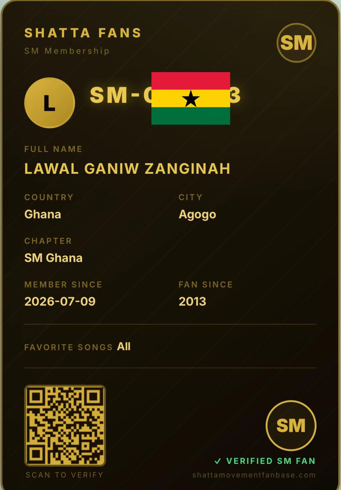 @ZaGoC Media