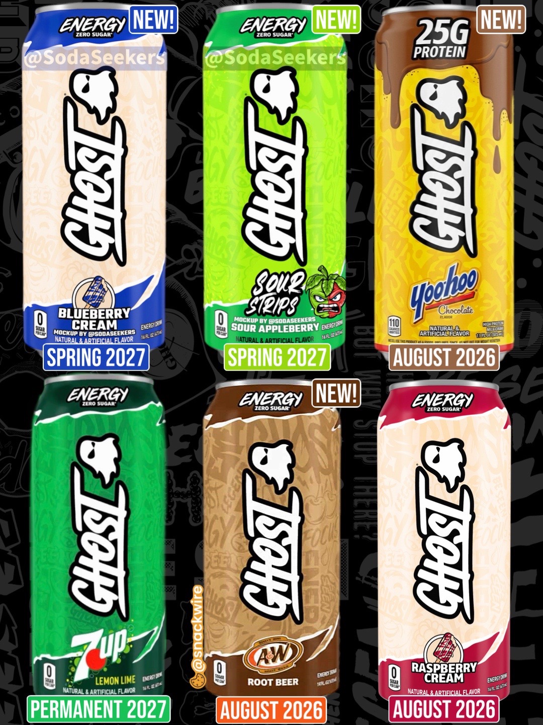 @snackwire