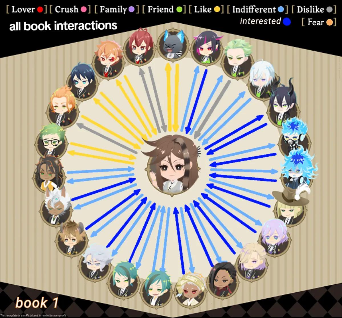 @:3