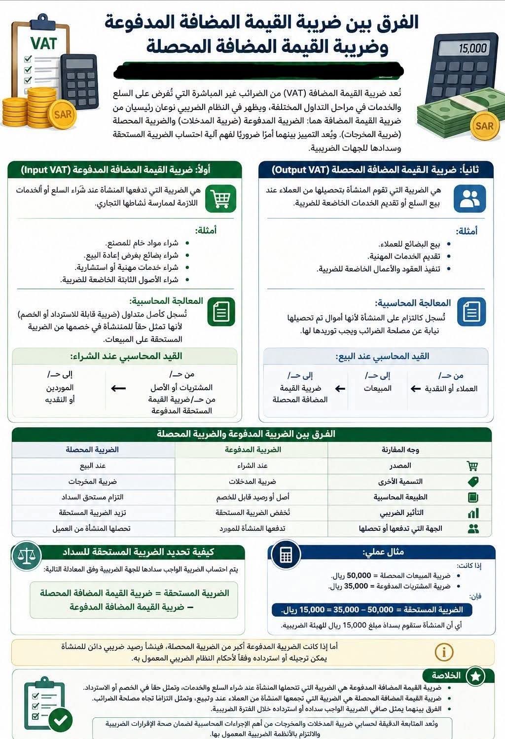 @المحاسب القانوني