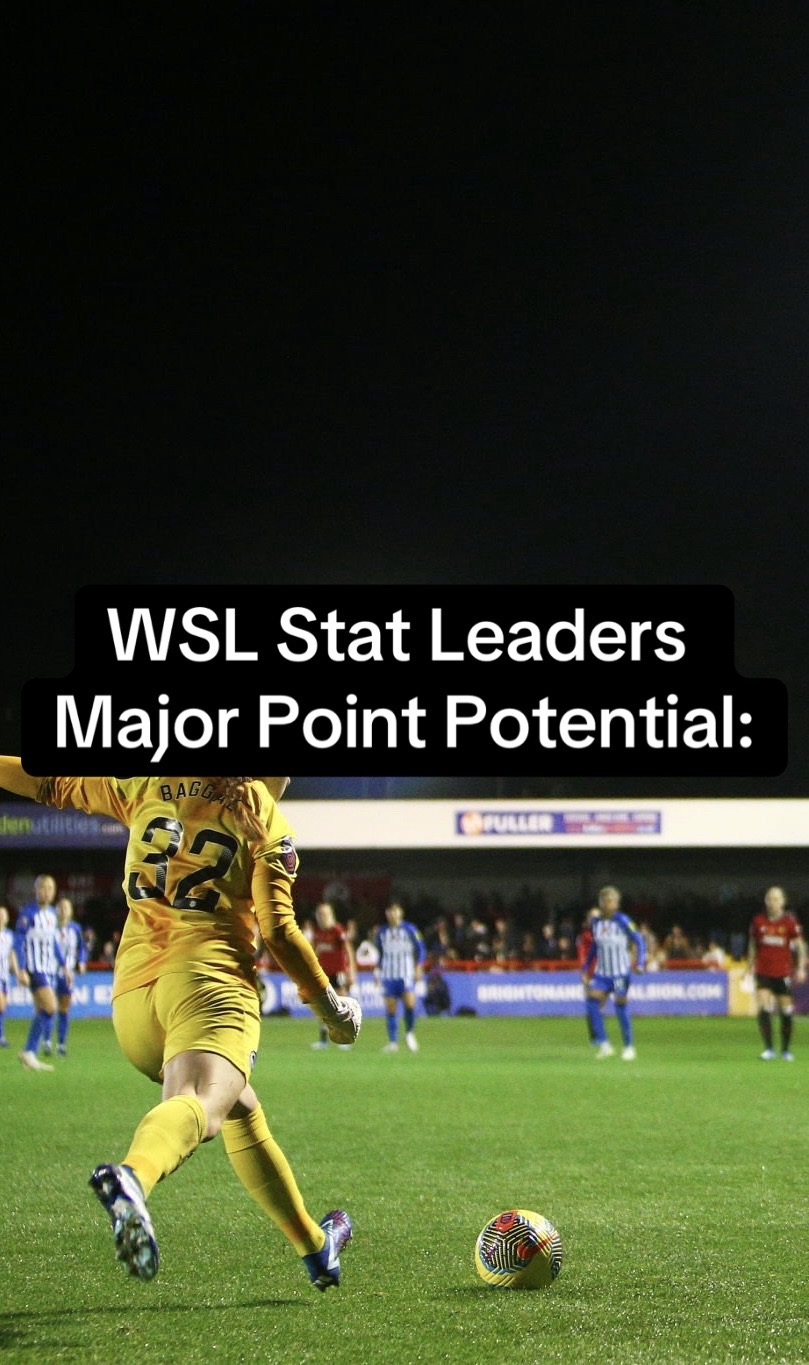 @WSL Women’s Stat Line