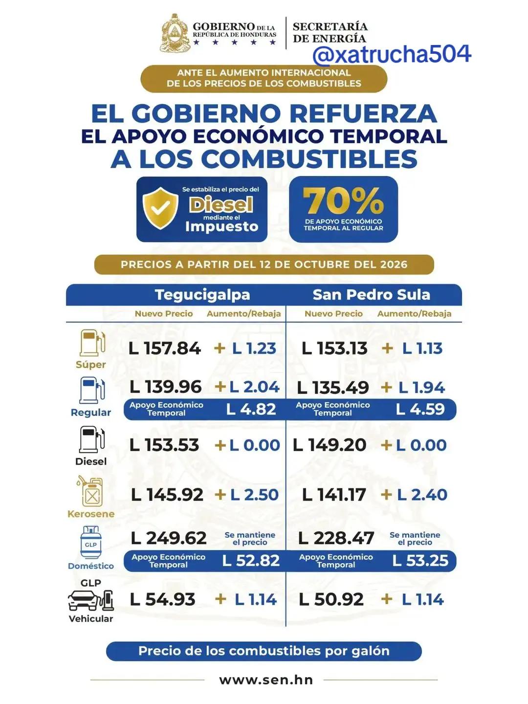 @Abog. Antúnez XATRUCHA504