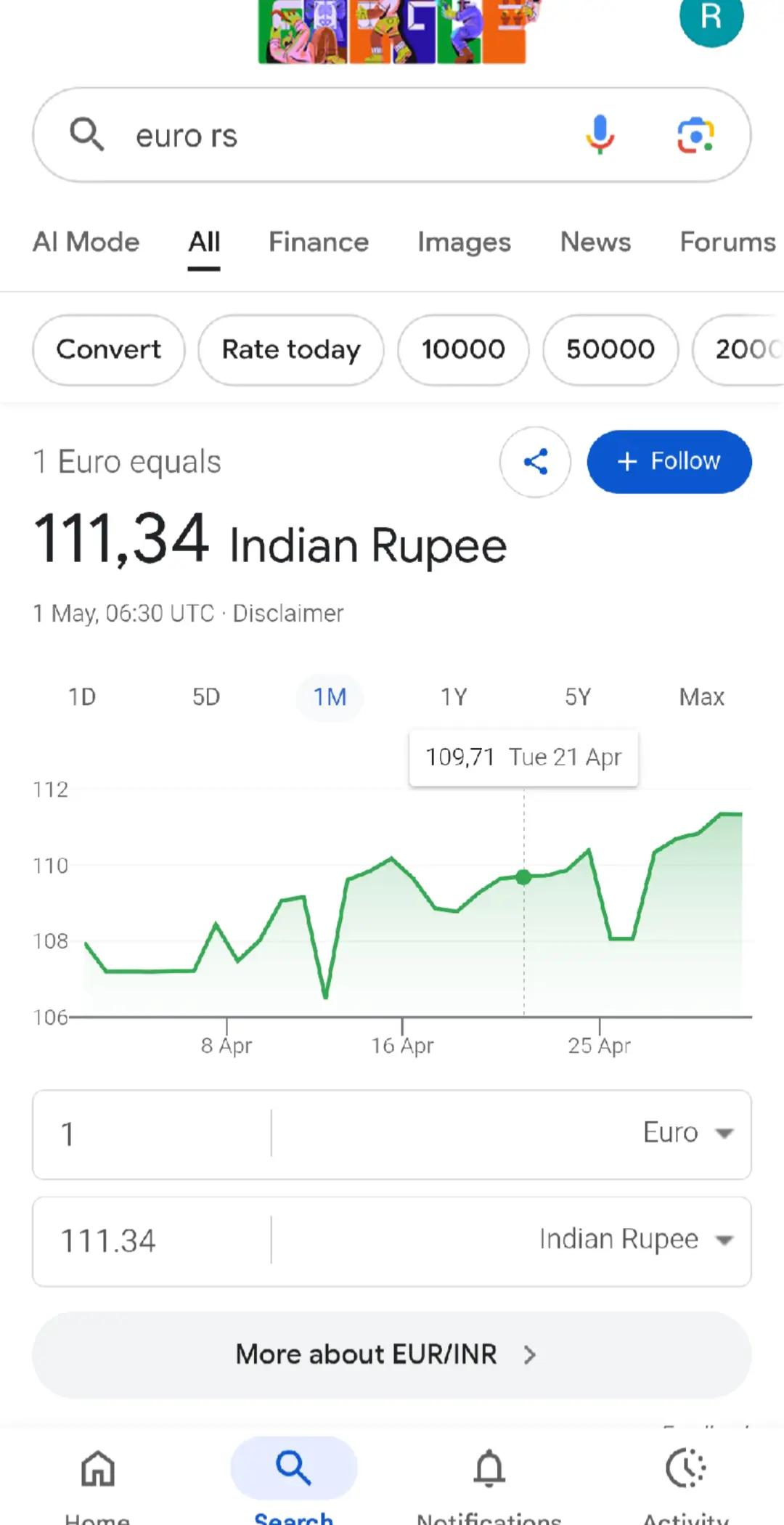 @Rahul Thakur