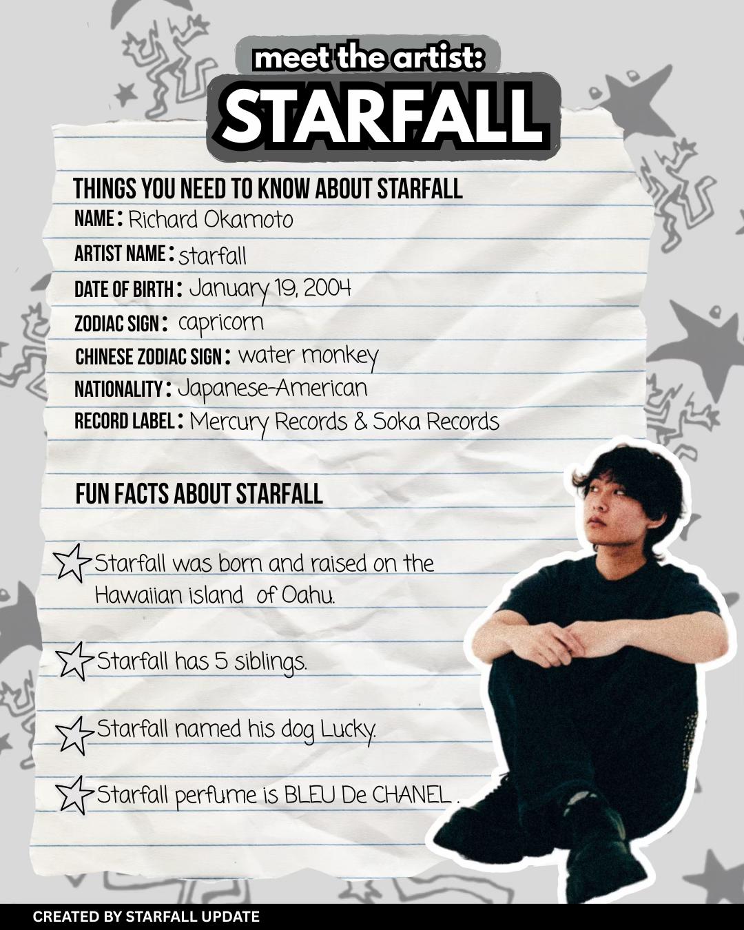@starfall update (fan account)