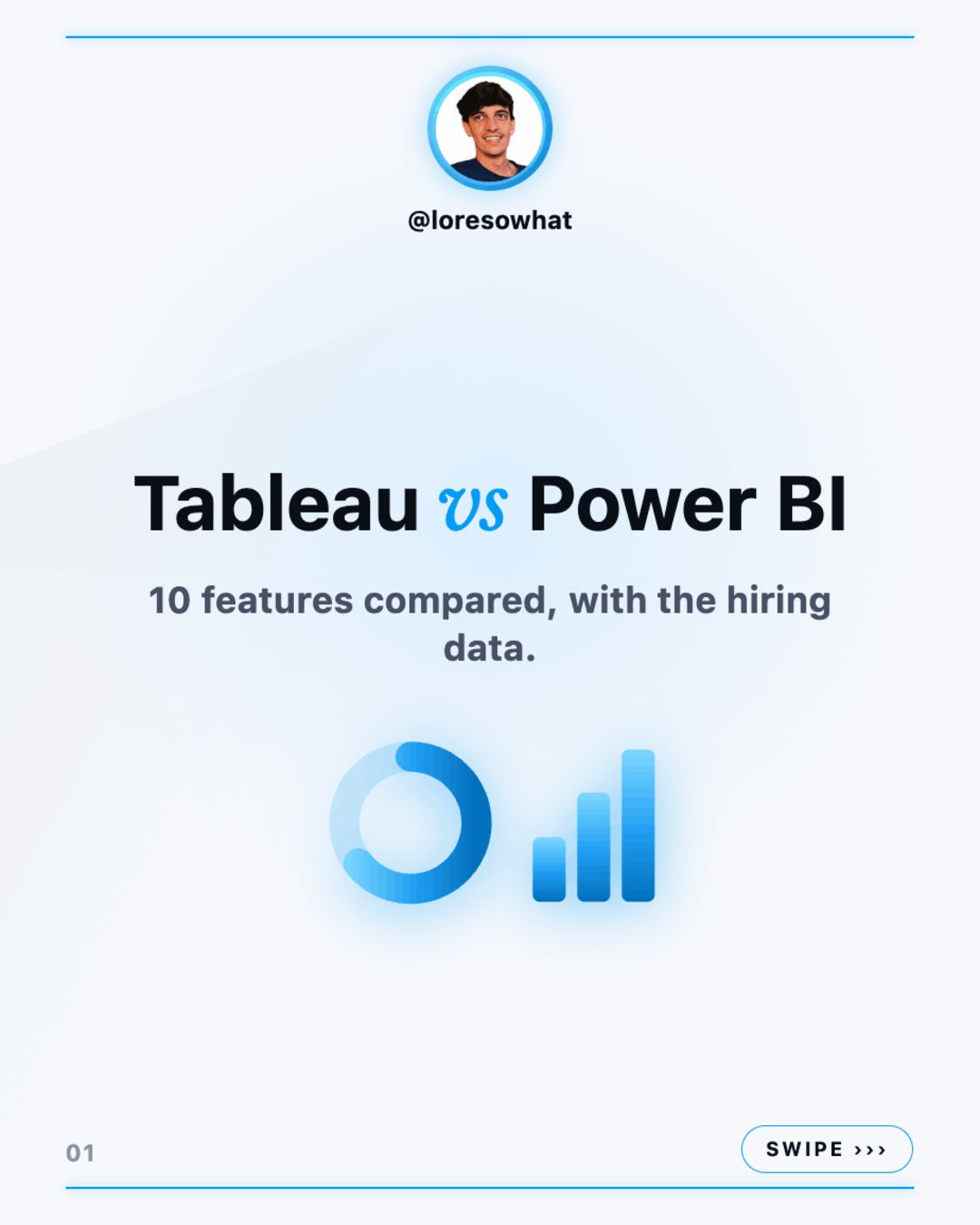 @Self-taught Data Analyst