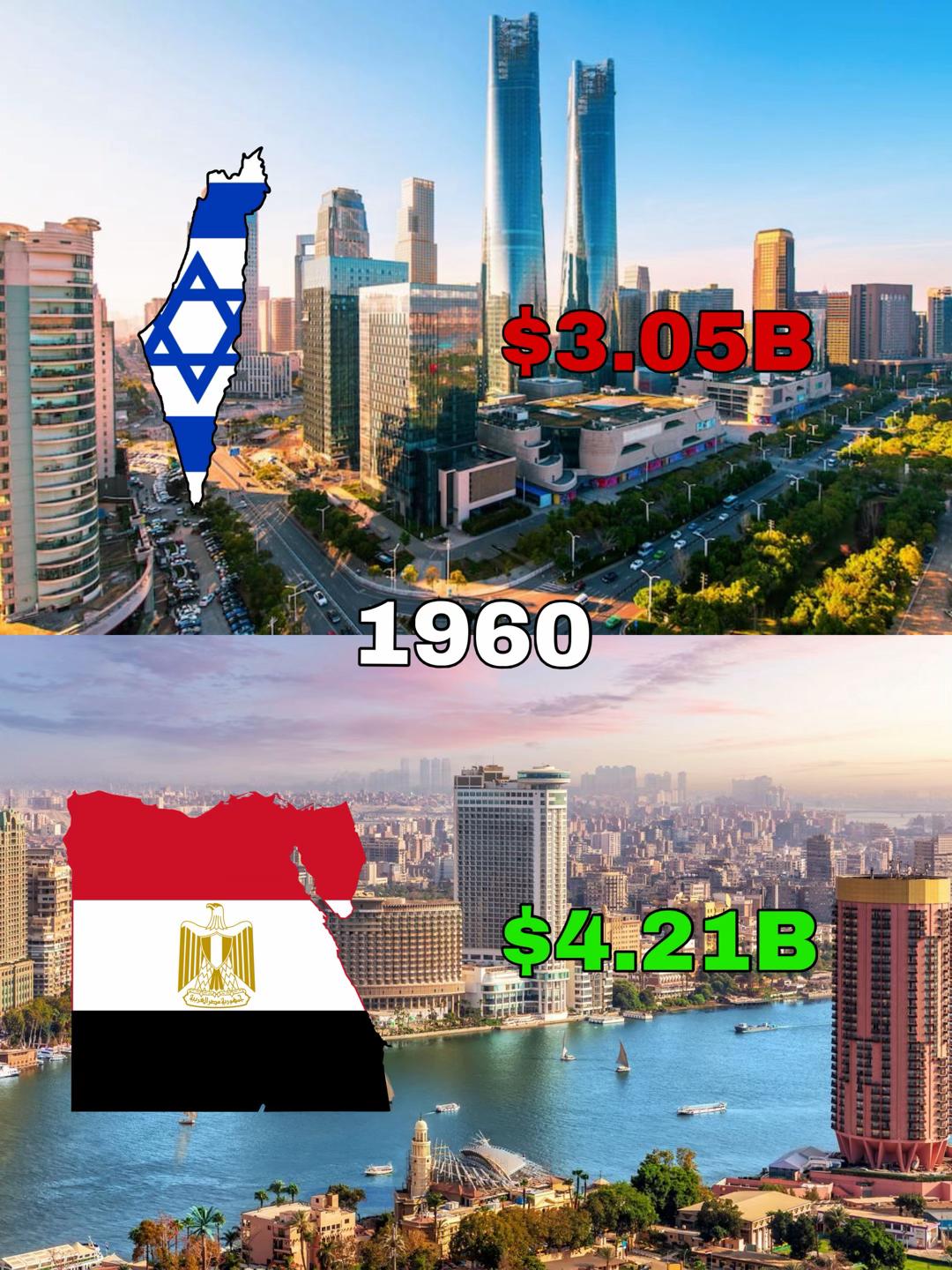 @SyriaAtlas ๐ธ๐พ๐