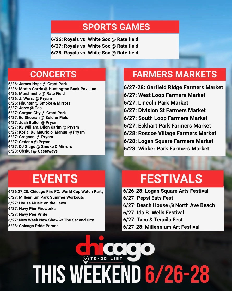 @Chicago To-Do List