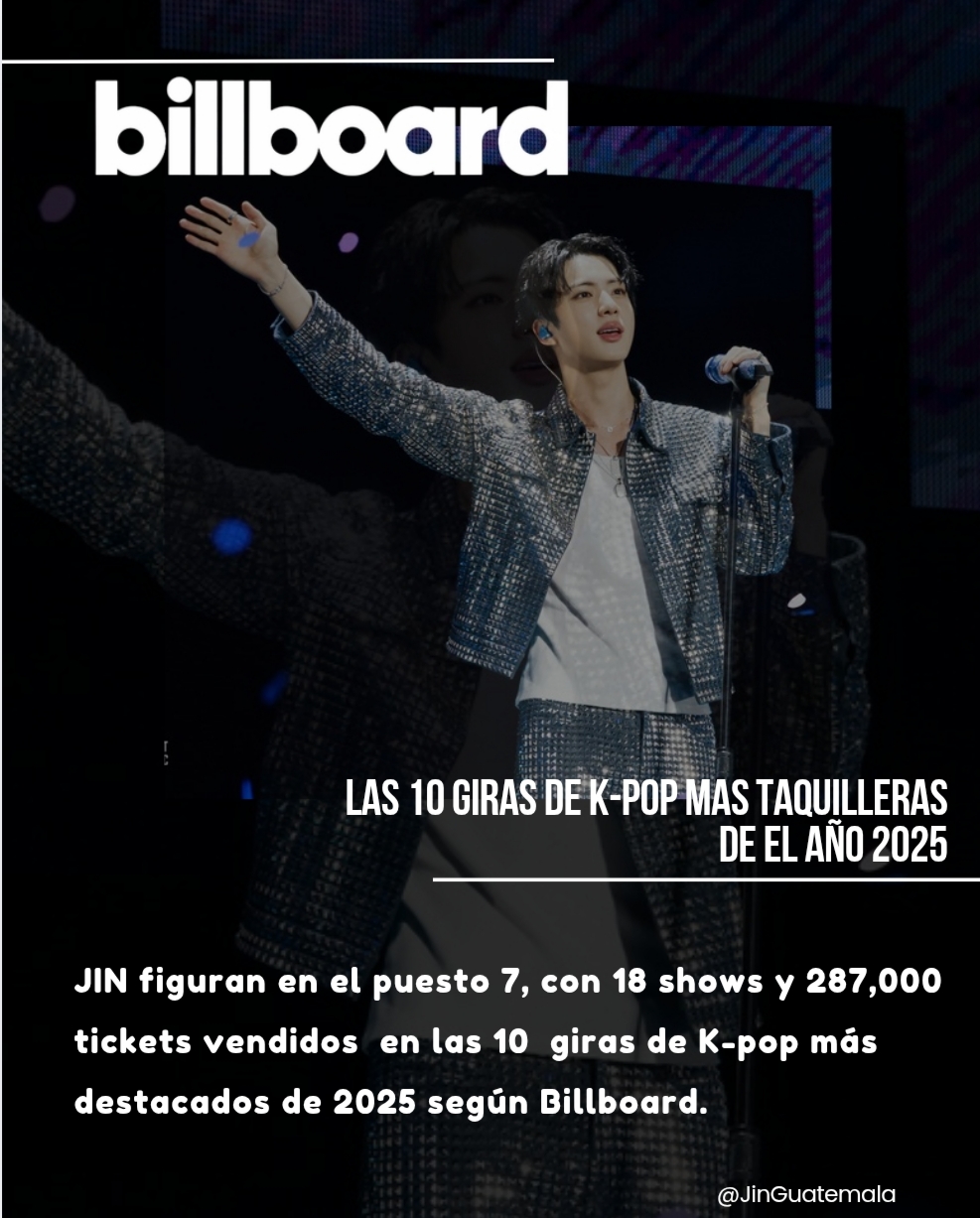 @Jin Guatemala